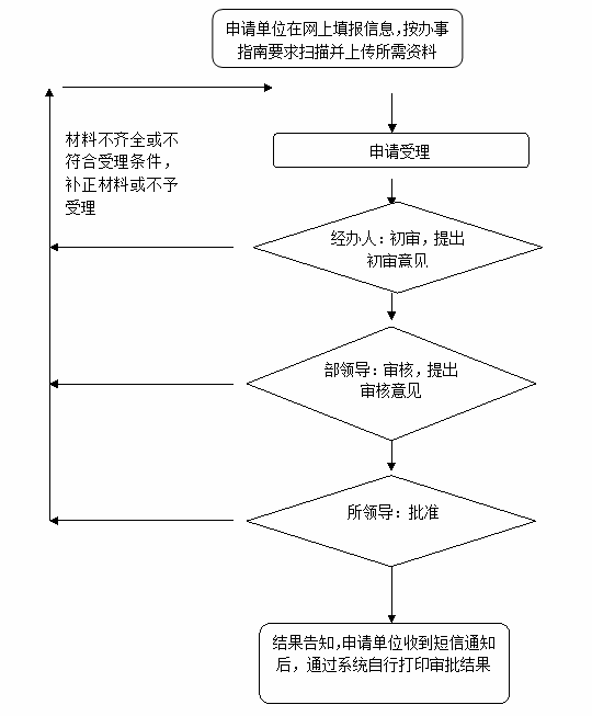 微信图片_20190703112113.png