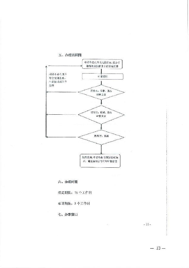 77511527825570.jpg